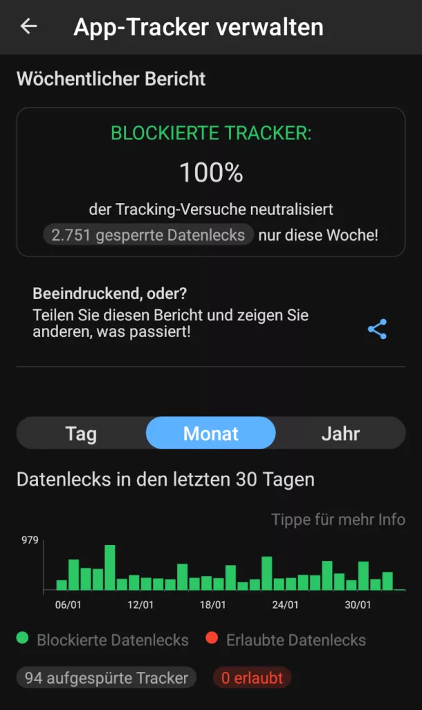 Screenshot der App-Tracker Statistik des /e/OS über den Zeitraum eines Monats
